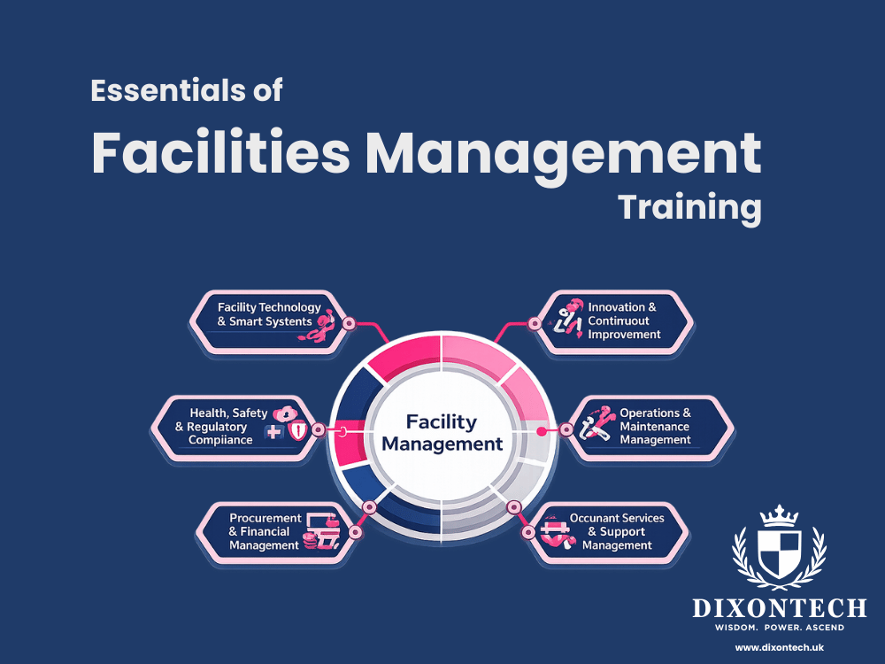Essentials of Facilities Management Training